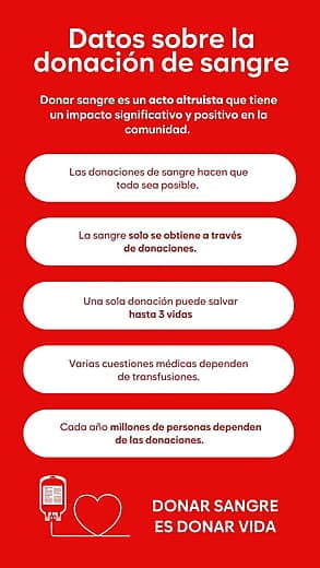 Datos